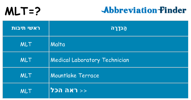 מה הפירוש mlt