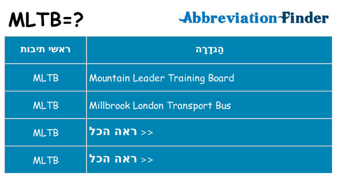מה הפירוש mltb