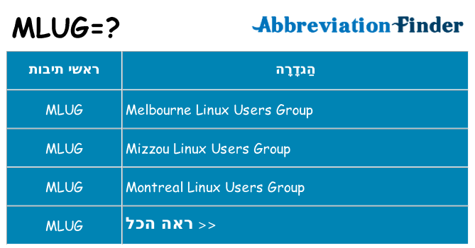 מה הפירוש mlug