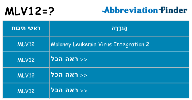 מה הפירוש mlv12