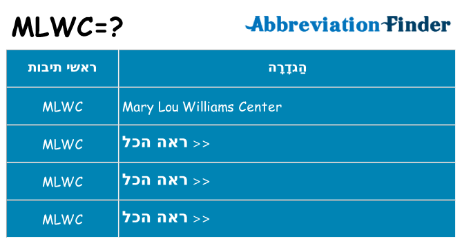 מה הפירוש mlwc
