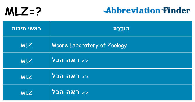 מה הפירוש mlz