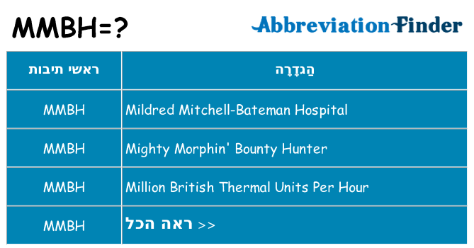 מה הפירוש mmbh