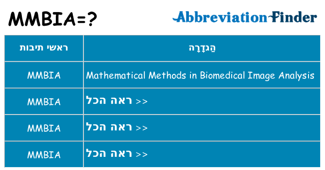 מה הפירוש mmbia