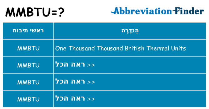 מה הפירוש mmbtu