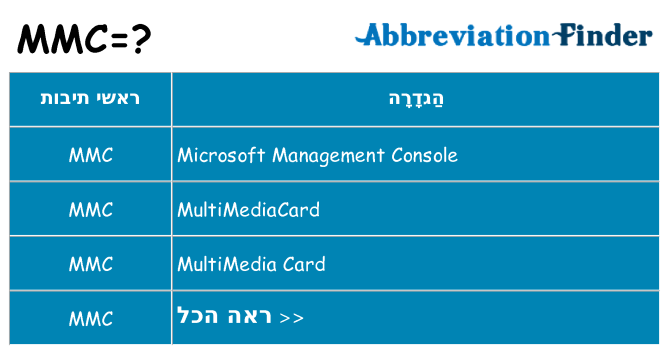 מה הפירוש mmc