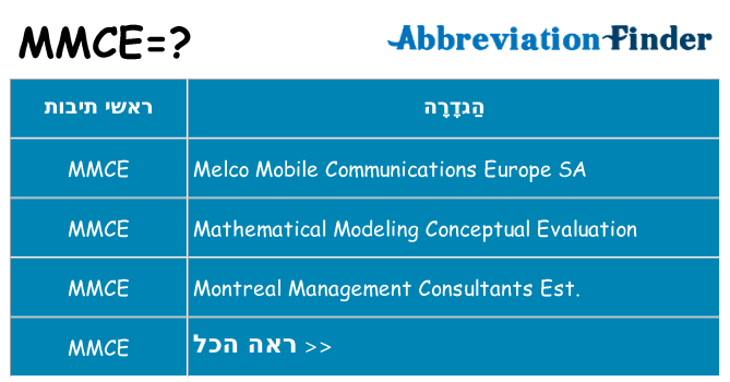 מה הפירוש mmce