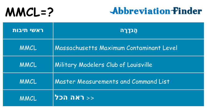 מה הפירוש mmcl