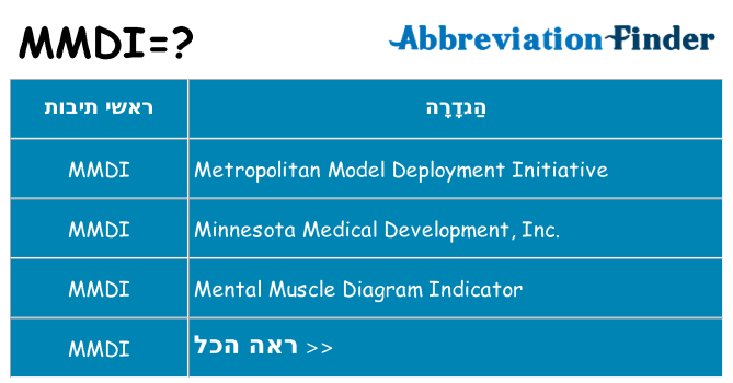 מה הפירוש mmdi