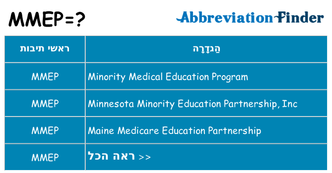 מה הפירוש mmep