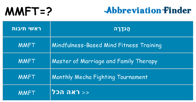 מה הפירוש mmft