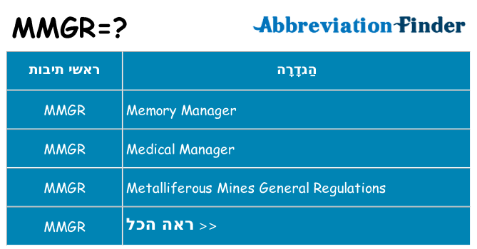 מה הפירוש mmgr