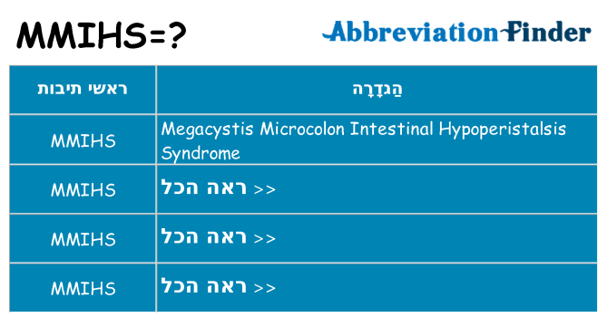 מה הפירוש mmihs