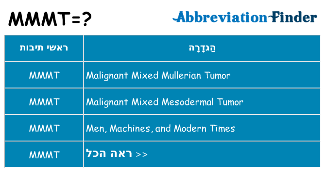 מה הפירוש mmmt