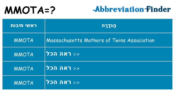 מה הפירוש mmota