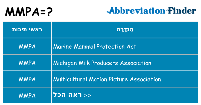 מה הפירוש mmpa