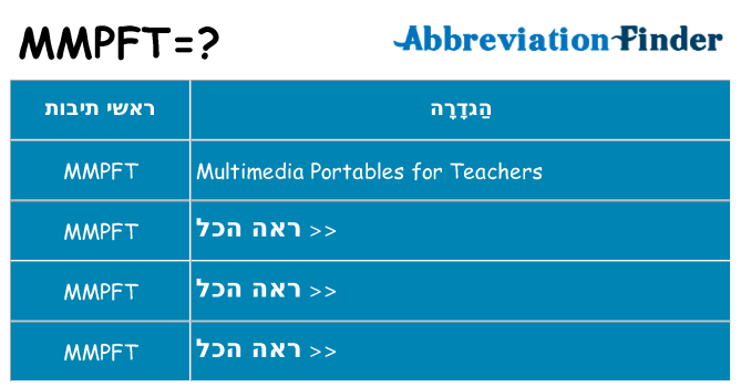 מה הפירוש mmpft