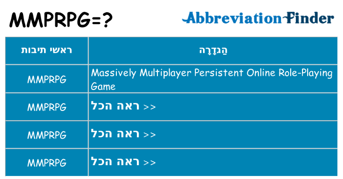 מה הפירוש mmprpg