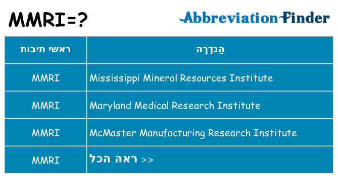 מה הפירוש mmri