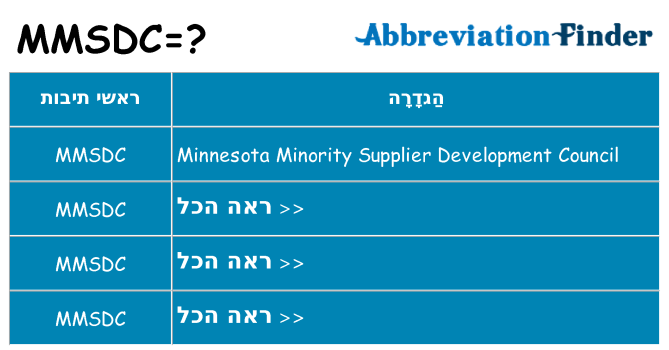 מה הפירוש mmsdc