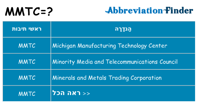מה הפירוש mmtc