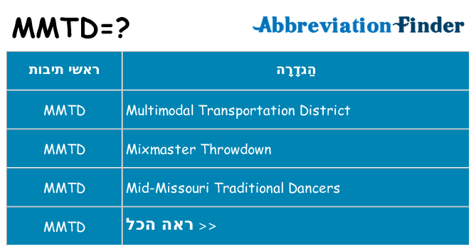 מה הפירוש mmtd