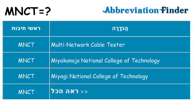 מה הפירוש mnct
