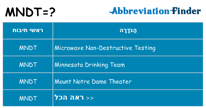 מה הפירוש mndt
