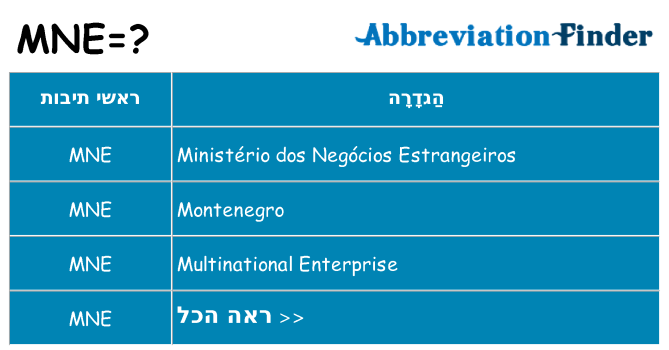 מה הפירוש mne