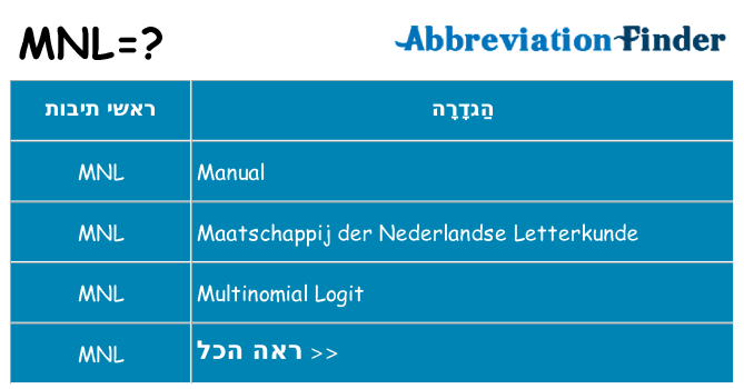 מה הפירוש mnl