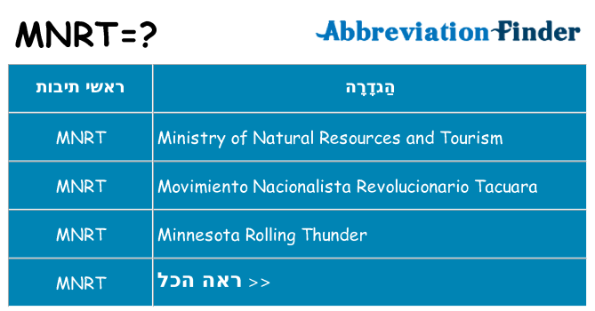 מה הפירוש mnrt