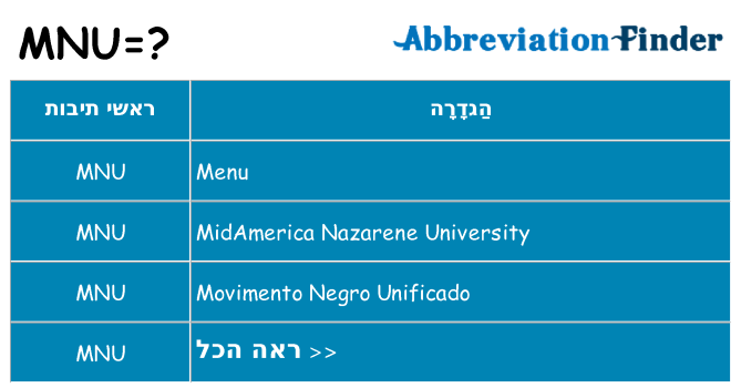 מה הפירוש mnu