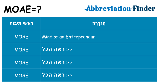 מה הפירוש moae