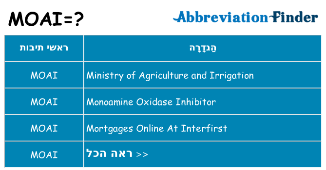 מה הפירוש moai