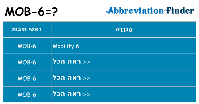 מה הפירוש mob-6
