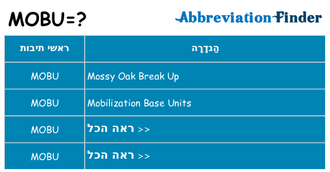 מה הפירוש mobu