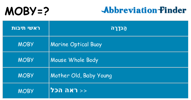 מה הפירוש moby