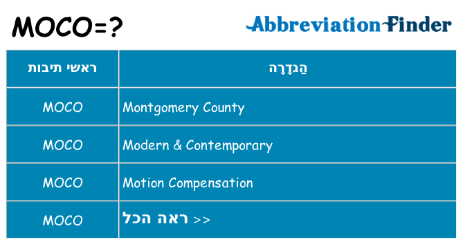 מה הפירוש moco