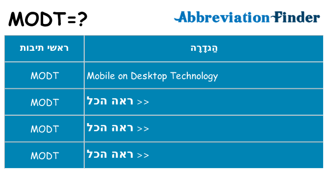 מה הפירוש modt