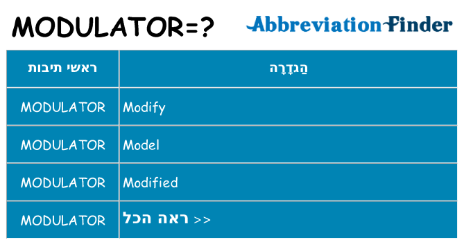 מה הפירוש modulator