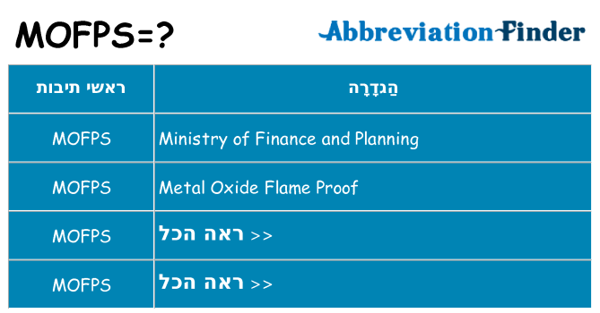 מה הפירוש mofps