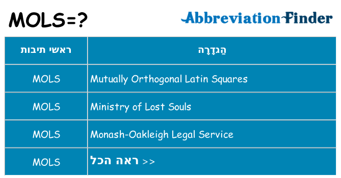 מה הפירוש mols