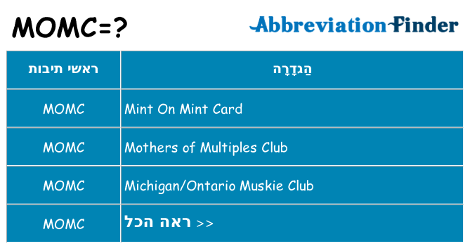 מה הפירוש momc