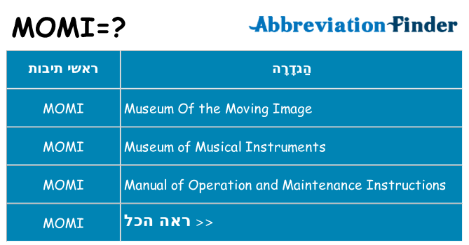 מה הפירוש momi