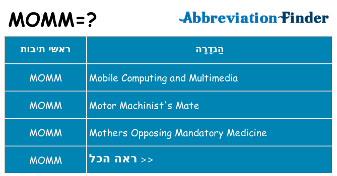 מה הפירוש momm