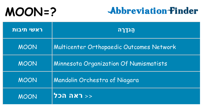 מה הפירוש moon