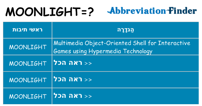 מה הפירוש moonlight