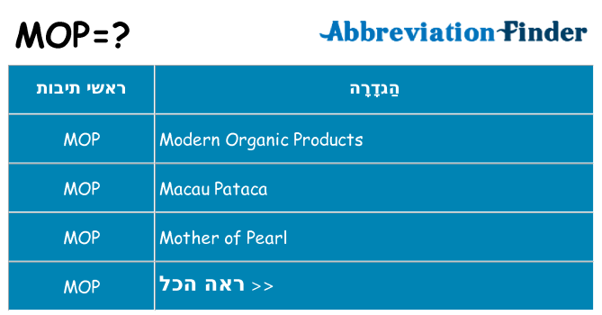 מה הפירוש mop