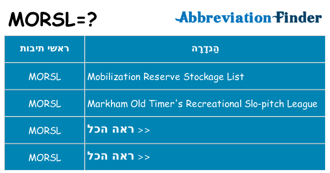 מה הפירוש morsl