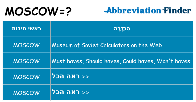 מה הפירוש moscow